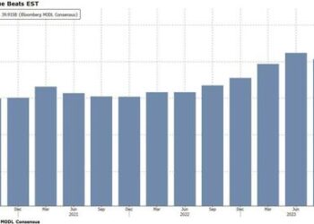 JPMorgan Reports Blowout Earnings, Record Net Interest Income Thanks To First Republic Collapse, Boosts Outlook