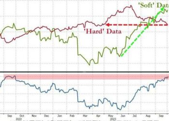 Juicy Jobs Data Slams Stocks, Sparks Bond Bloodbath & VIXplosion