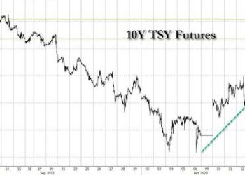 Michael Hartnett’s Favorite Trades Into 2024: “Bonds, Bullion And Breadth”