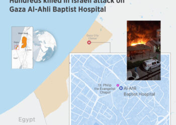 Palestinian Islamic Jihad Rocket Misfire Caused Hospital Explosion