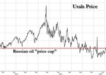 Putin Is Now Evading Western Sanctions On Almost All Oil Exports, And Using Yuan To Avoid Import Sanctions