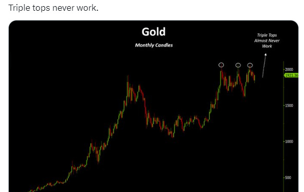 Something’s Going To Break | ZeroHedge