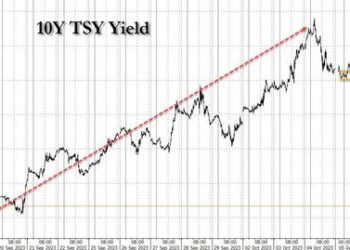 Stocks Erase Losses As Bonds Flatline, Oil Slumps Ahead Of Friday’s Jobs Report