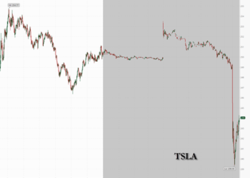 Tesla Delivers 435,059 Vehicles In Q3, Missing Estimates, Blames “Planned Downtime”