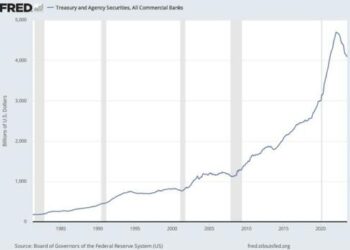 The Economic Future Is Sad, Simple, & Already Obvious
