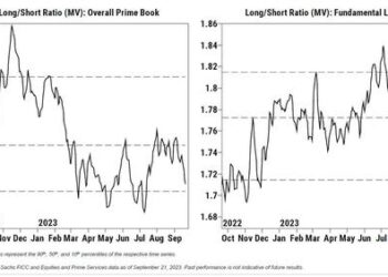 The Short Squeeze Arrived, Right On Schedule