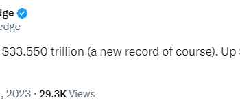 The Stock Market Sits On The Edge Of The End Of The World