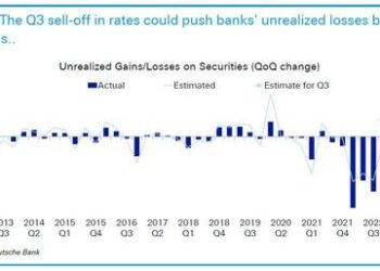 “This Move Is On Par With The 2015 Bund And VaR Shock”: JPMorgan Says 10Y Yield Is Now 40bps Too High