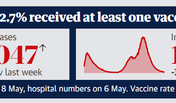 Those Scottish Elections, and What Happens Now