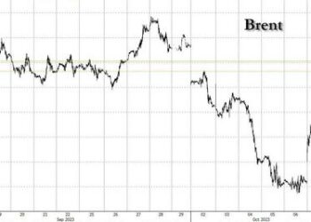 What Was Behind Last Week’s Stunning Drop In Oil, And Where Does Oil Go Next